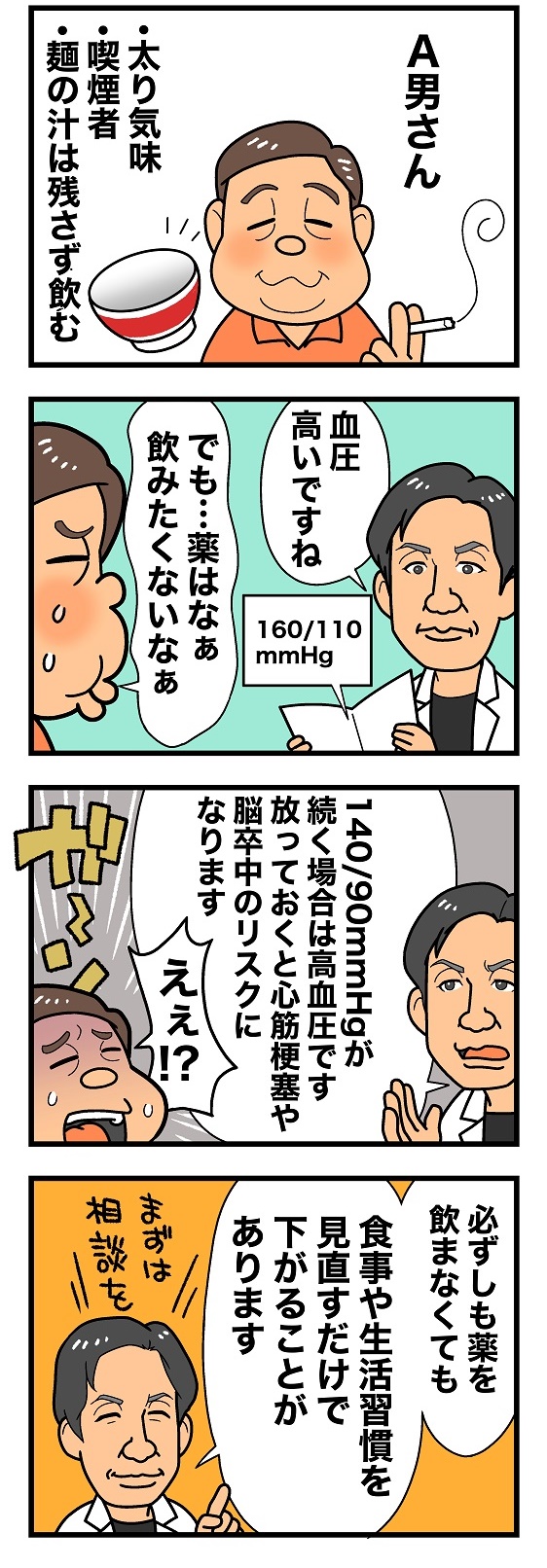 和歌山駅前つじもと内科