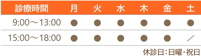 和歌山駅前つじもと内科 診療時間